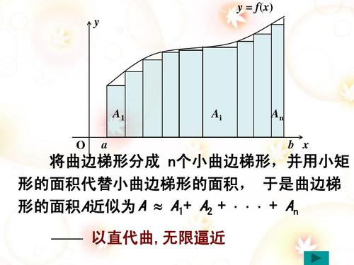 单元
