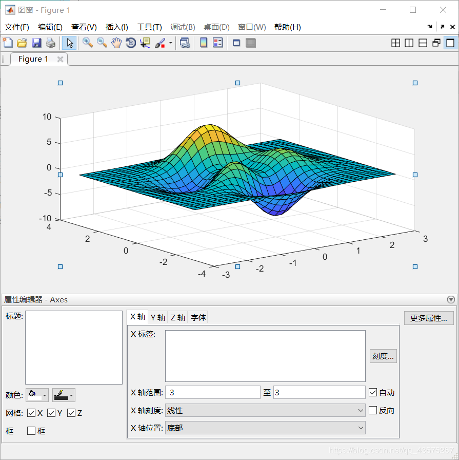 Matlab 绘图基础