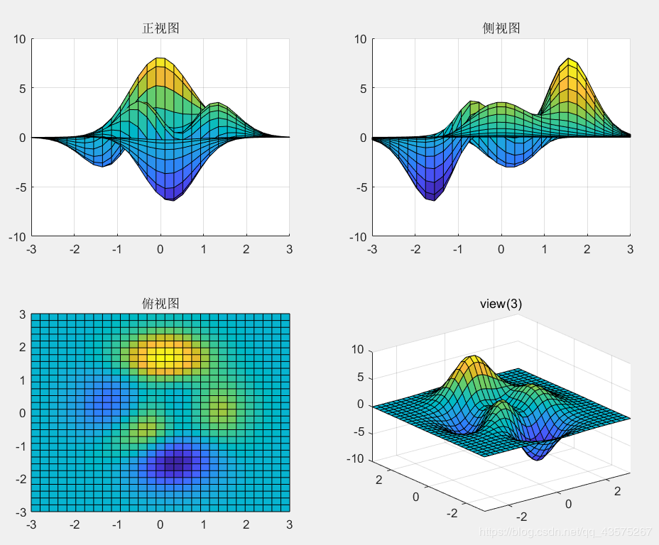 在这里插入图片描述