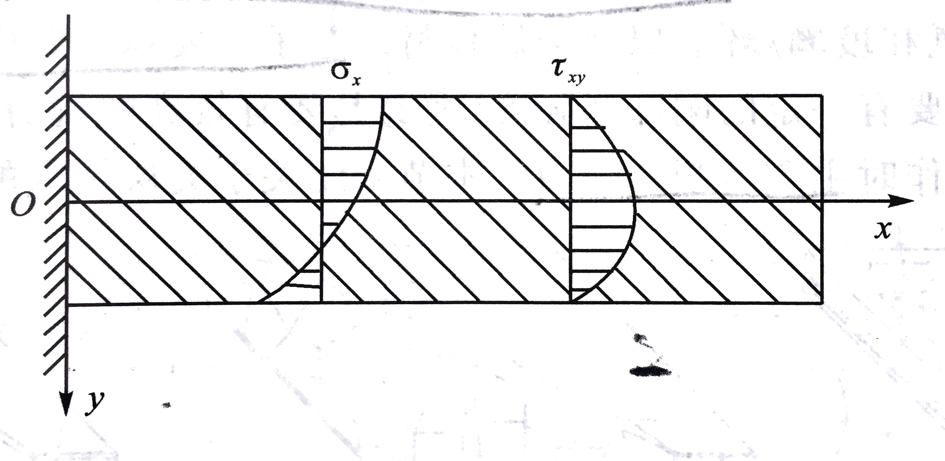 受拉伸载荷的夹层结构