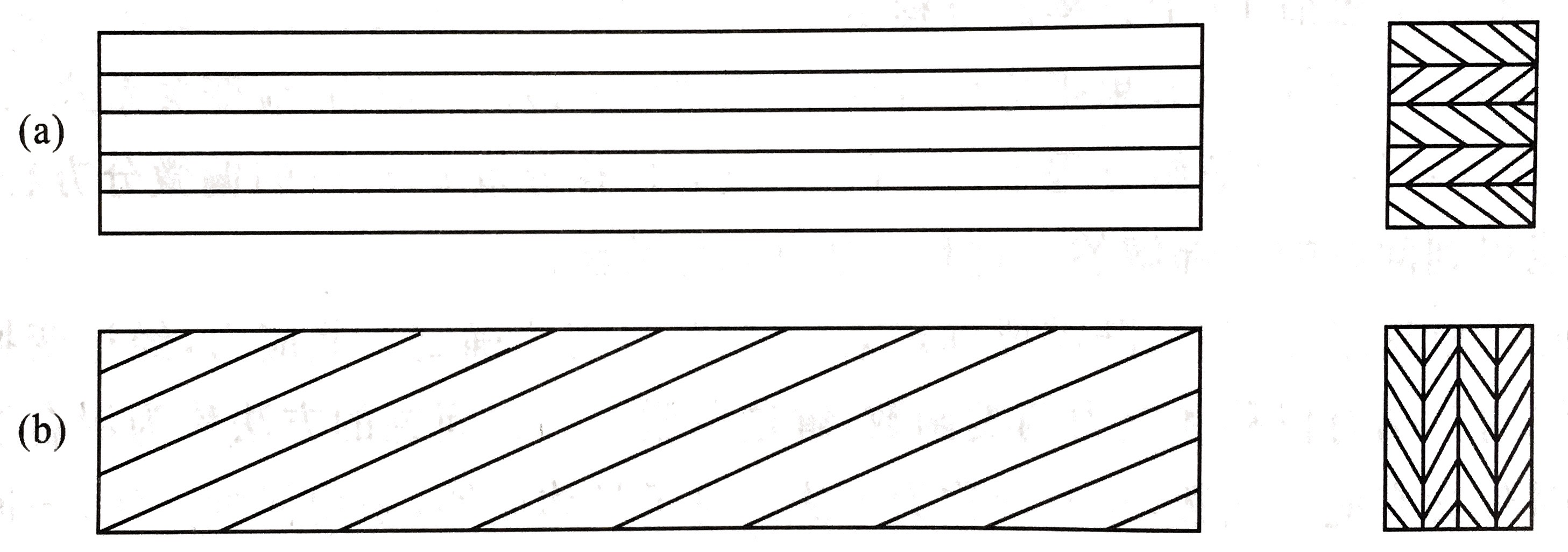 受集中载荷悬臂板梁的应力分布