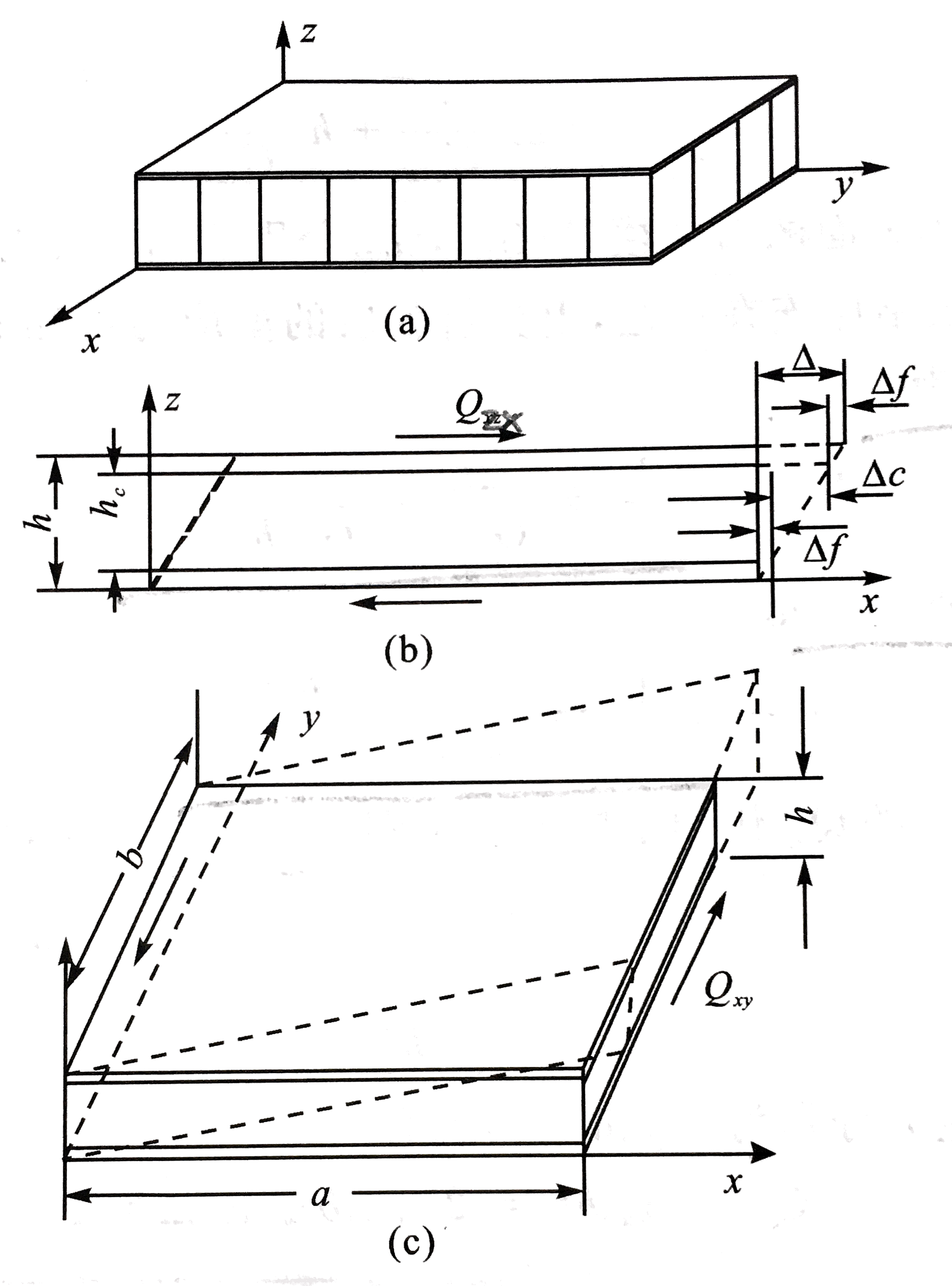 受平拉的夹层结构