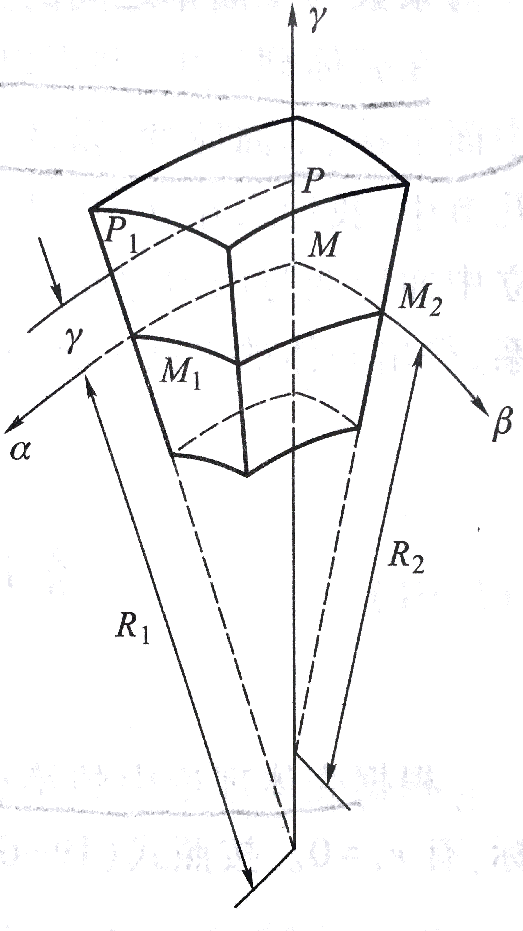 曲边四边形的实际单元