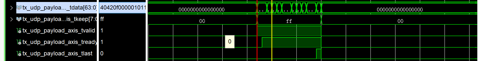 实机 ILA 抓取的基础配置反馈 UDP payload 波形