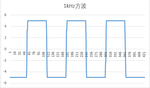 excel1